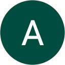 Aryj profile picture